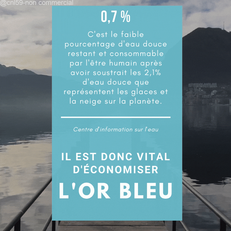 gif présentation eau